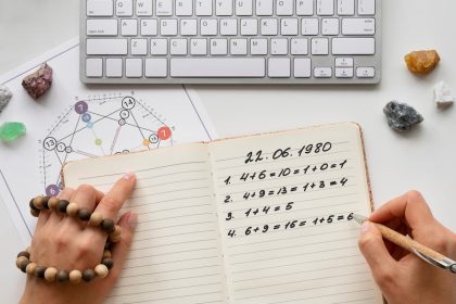 meilleur site numérologie